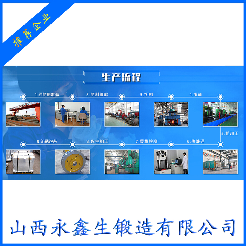 鍛件工藝有哪些？